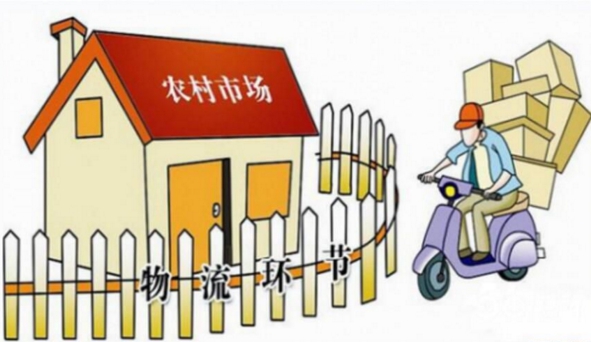 鄉(xiāng)村物流進入高速發(fā)展期，日聯(lián)物流安檢機守護農(nóng)村物流**一公里