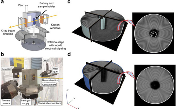 日聯(lián)X光機 日聯(lián)X光機