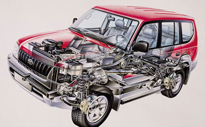 X射線無(wú)損檢測(cè)技術(shù)在汽車(chē)零部件焊接領(lǐng)域有哪些應(yīng)用？